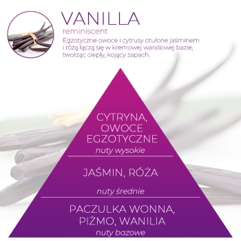 <B>VANILLA</B> ULTRA SCENT 500 ml odświeżacz powietrza do tkanin PREMIUM